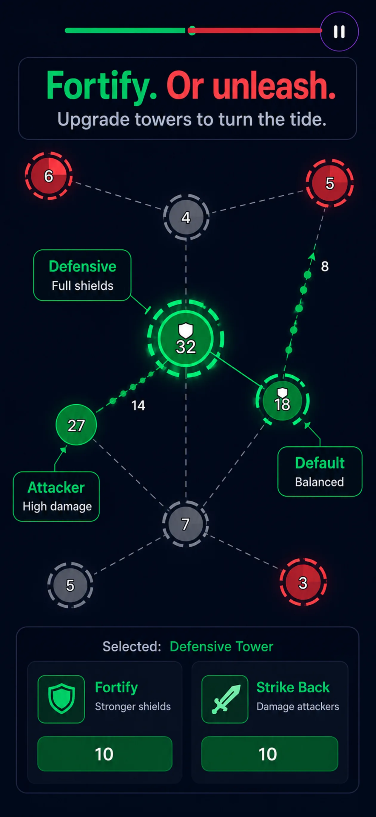 Screenshot 3 – Fortify or unleash: upgrade planets into defensive or attacker towers